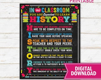 History Classroom Poster Decor Printable High School Classroom Rules Poster Social Studies History Teacher Professor Instant Download