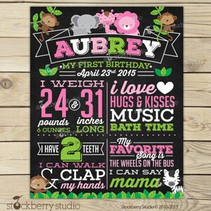 Safari Birthday Milestone Poster Jungle Zoo Safari Wild One First Birthday Sign Safari 1st Birthday Chalkboard Milestone Board Poster Pic 2: Safari Pink