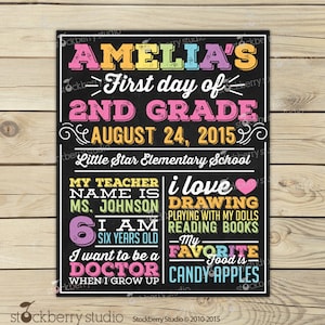 Girl First Day of School Chalkboard Sign Printable 1st Day of School Sign Back to School Sign Photo Props Chalkboard Sign 1st Grade