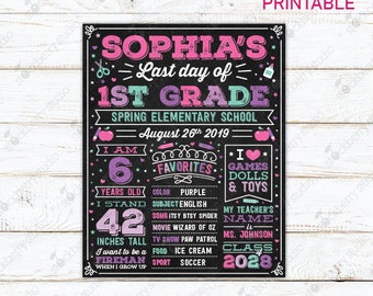 Last Day of School Sign Last Day of School Chalkboard Poster Back to School Printable Boy Girl Last Day of Kindergarten 1st 2nd 3rd Grade