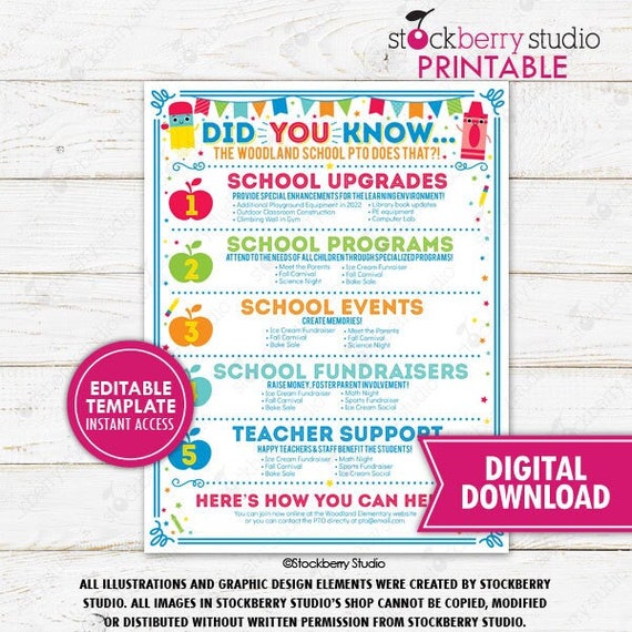 PTO Form Printable Did You Know the PTA Does That School Fundraiser Why Donate Volunteer School Event Flyer Handout Editable Template Il_570xn