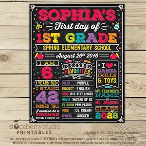 May include: A black chalkboard-style sign with colorful text and graphics detailing Sophia's first day of 1st grade. It includes personal information like age 6, 42 inches tall, favorite subjects, and career goals, decorated with school icons.