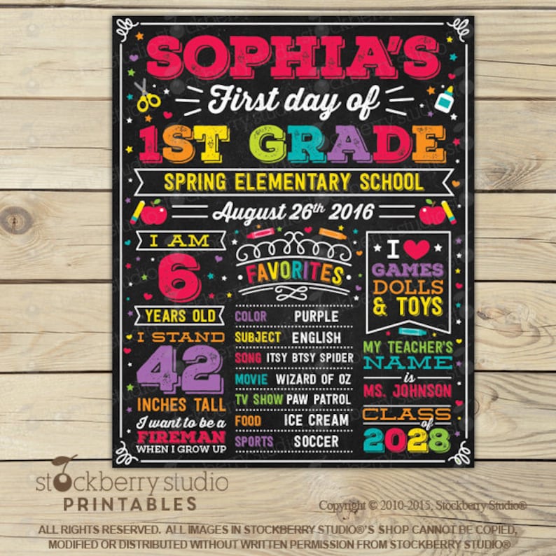 May include: A black chalkboard-style sign with colorful text and graphics detailing Sophia's first day of 1st grade. It includes personal information like age 6, 42 inches tall, favorite subjects, and career goals, decorated with school icons.