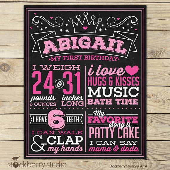 Princess Birthday Chalkboard Sign Printable - Princess 1st Birthday Chalkboard Poster - Girl First Birthday Chalkboard - Pink Chalkboard Il_570xn