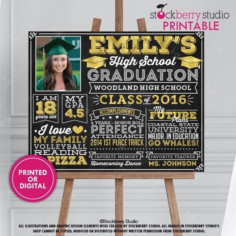 Graduation Sign Personalized High School Graduation Facts Sign Class of ...