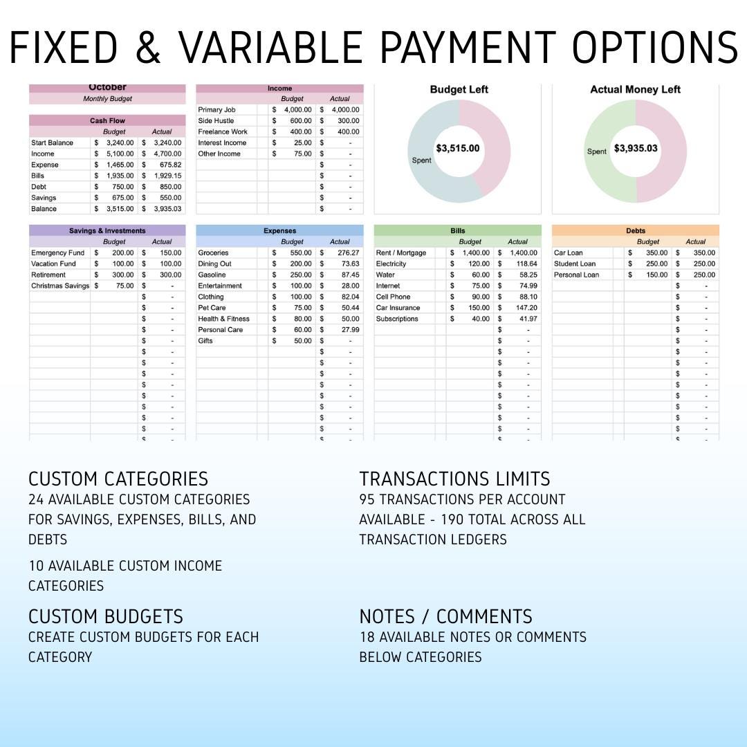 Simple Monthly Budget Spreadsheet | Google Sheets Expense Tracker ...