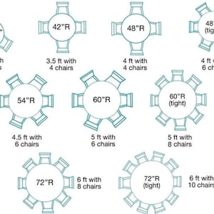 Pode incluir: Diagrama de mesas redondas com diferentes tamanhos e capacidades de assentos. Os tamanhos variam de 76-99 cm a 183 cm de di&acirc;metro. Cada ilustra&ccedil;&atilde;o da mesa mostra o n&uacute;mero de cadeiras, de 3 a 10.