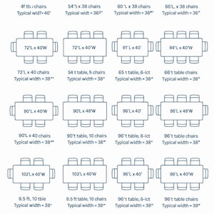 May include: Diagram of various rectangular tables with chairs, showing dimensions in inches. Sizes range from 48" x 38" to 108" x 40", with different chair configurations. Ideal for furniture planning.