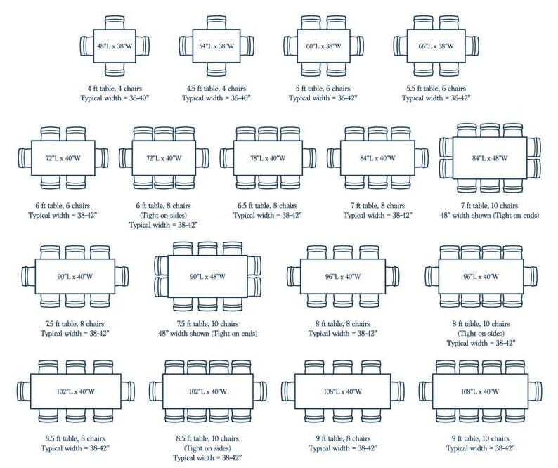 May include: Diagram of various rectangular dining tables with chairs, showing different sizes and seating capacities. Measurements are in feet and inches, with typical widths ranging from 36 to 42 inches. Includes tables from 4 ft to 9 ft long.