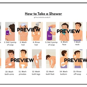 Showering Task Analysis | Showering Poster Visual