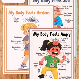 Pode incluir: Um conjunto de três gráficos educativos que ilustram as sensações corporais associadas às emoções: triste, ansioso e zangado. Cada gráfico apresenta uma criança de desenho animado e texto descritivo. O gráfico superior diz "My Body Feels Sad."