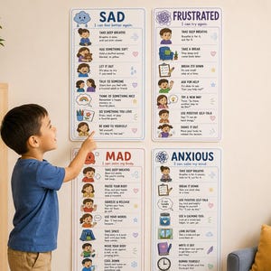 Può includere: Quattro poster educativi con illustrazioni e testo per la gestione delle emozioni. I poster sono etichettati come "Triste", "Frustrato", "Arrabbiato" e "Ansioso". Ogni poster ha un elenco di strategie di coping. Un ragazzino indica il poster "Triste".
