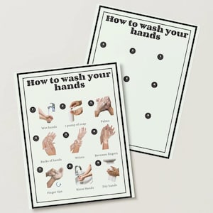 May include: Two white rectangular signs with black borders. One sign displays the text "How to wash your hands" and illustrates the steps with images. The other sign has the same text at the top and a series of black dots. The signs are on a light background.