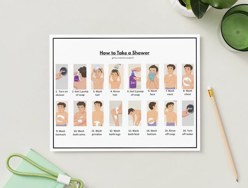 Showering Steps Visual Poster | Showering Task Analysis (digital PDF ...