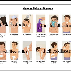 Showering Task Analysis – Visual ADL Sequence for Self-Care + Data Tracking Sheet