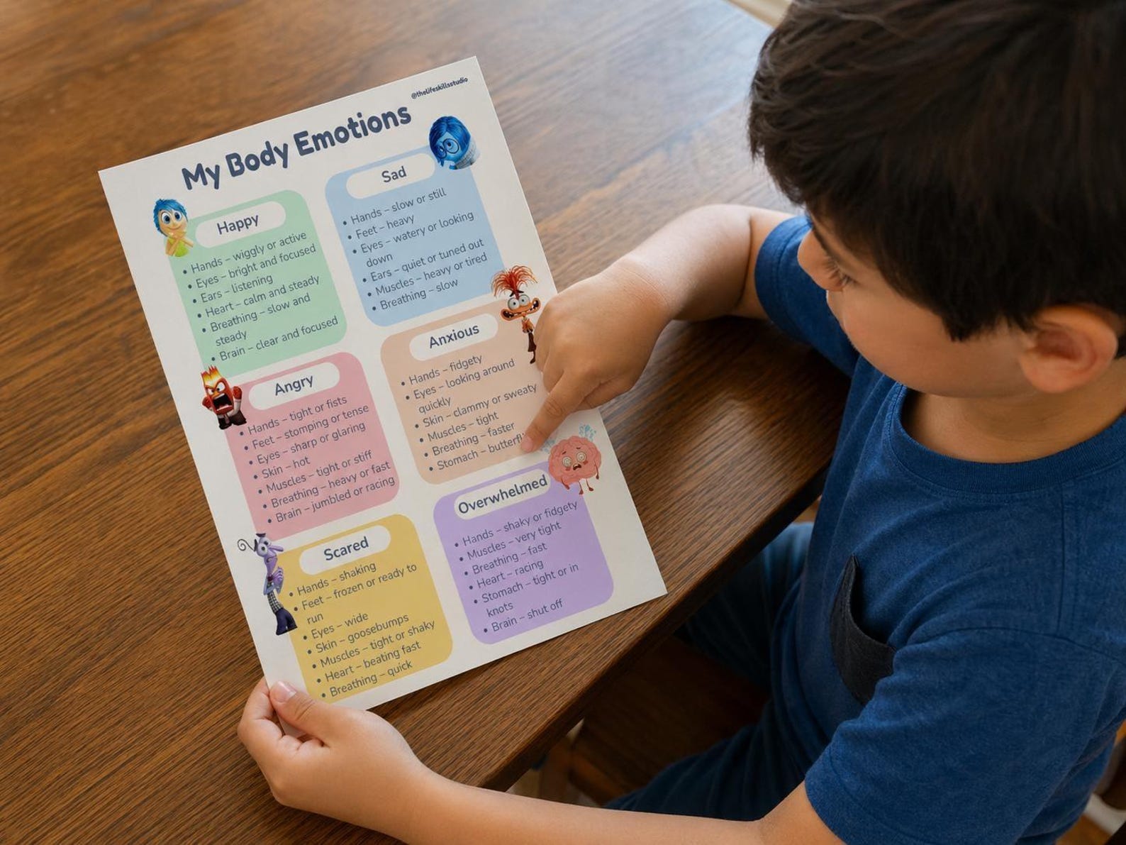 Body Sensations & Feelings Chart | Interoception + Self Regulation ...