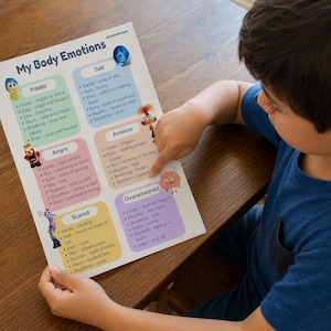 May include: A child's finger points to a chart titled "My Body Emotions." The chart displays illustrations and descriptions of emotions such as happy, sad, angry, anxious, scared, and overwhelmed. The chart is on a wooden table.