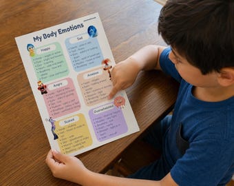 Body Sensations & Feelings Chart | Interoception + Self Regulation Poster | SEL