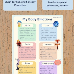 Puede incluir: Un gráfico colorido titulado "Mis Emociones Corporales" para SEL y educación sensorial. Presenta ilustraciones y descripciones de emociones como feliz, triste, enojado, ansioso, asustado y abrumado, con sensaciones corporales asociadas.