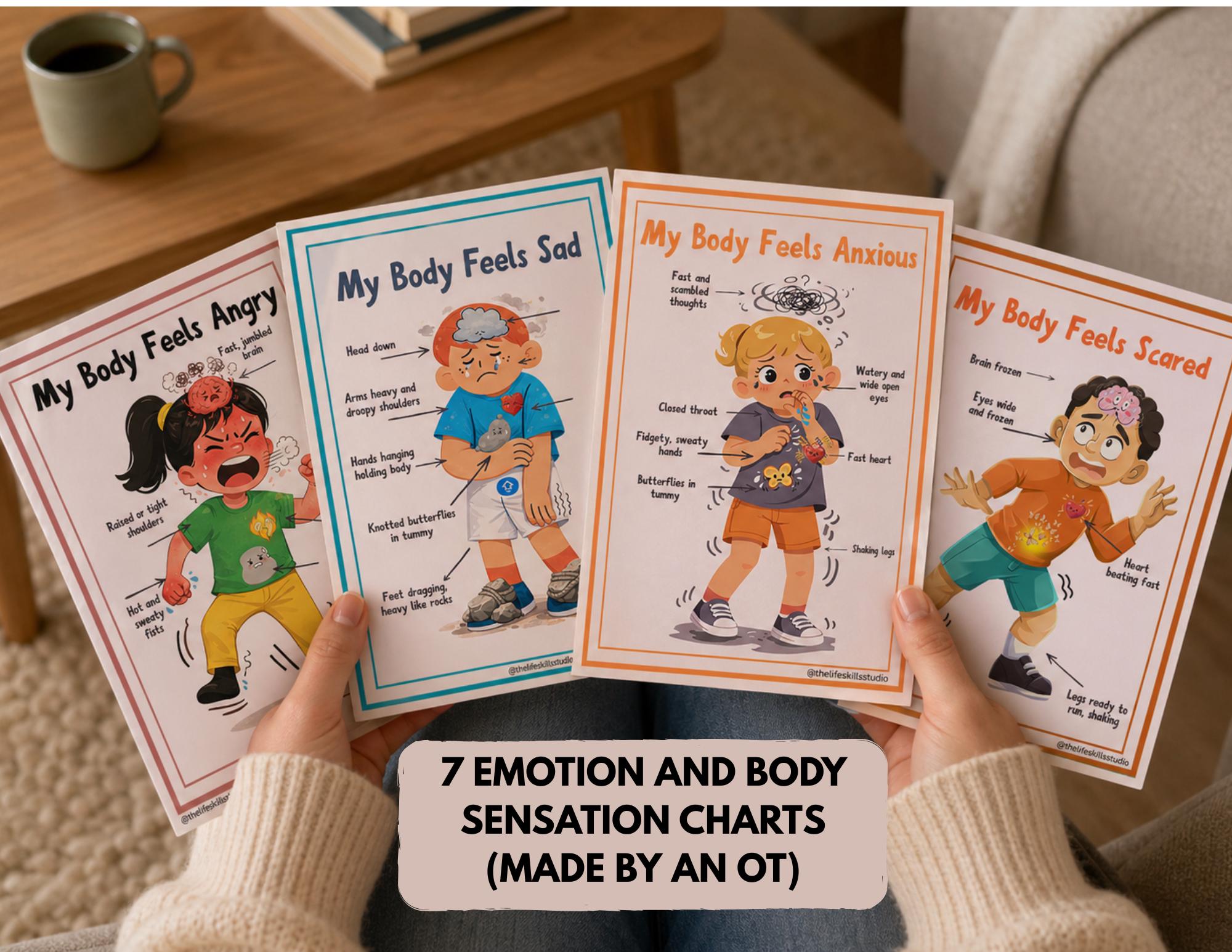 Emotions Body Sensations Chart | Feelings Clues Printable Poster ...