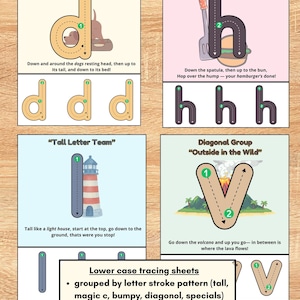 May include: Educational lower case tracing sheets. The sheets are grouped by letter stroke pattern, color-coded, and themed. The image includes examples of the letters d, h, l, and v, with instructions and illustrations. The text also mentions rhymes for all letters.