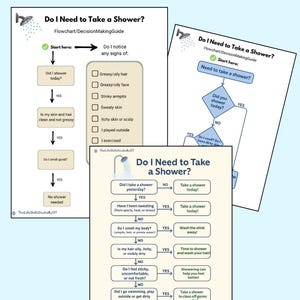 Do I Need to Take a Shower? – Visual Flow Chart for Hygiene Decision-Making