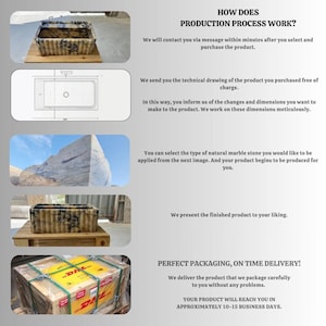 May include: The image shows the production process for a marble product. It includes steps like contacting the customer, sending technical drawings, and presenting the finished product. The text also mentions perfect packaging and on-time delivery.
