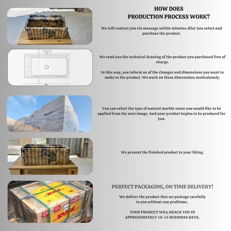 May include: The image shows the production process for a marble product. It includes steps like contacting the customer, sending technical drawings, and presenting the finished product. The text also mentions perfect packaging and on-time delivery.
