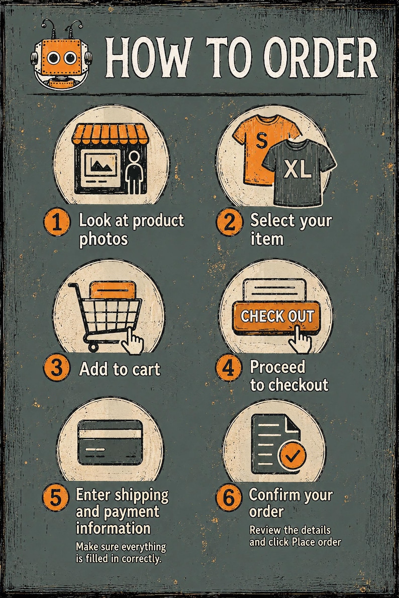 Peut inclure: Un panneau informatif gris fonc&eacute; intitul&eacute; HOW TO ORDER avec une ic&ocirc;ne de robot. Il pr&eacute;sente six &eacute;tapes num&eacute;rot&eacute;es avec des illustrations orange et noires : voir les photos, choisir les articles, ajouter au panier, payer, saisir les infos et confirmer.