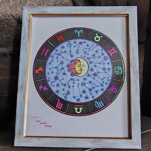 segni zodiacali