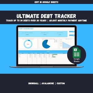 Ultimate Debt Payoff Tracker Snowball, Avalanche, Custom Method Google Sheets Debt Spreadsheet Monthly Payment Log Instant Download