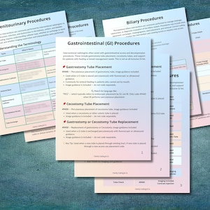 Może przedstawiać: Kilka dokumentów dotyczących procedur medycznych, obejmujących tematy takie jak procedury genitourinary, żółciowe i żołądkowo-jelitowe, jest ułożonych na niebiesko-zielonej powierzchni. Widoczne są teksty i tabele z informacjami.