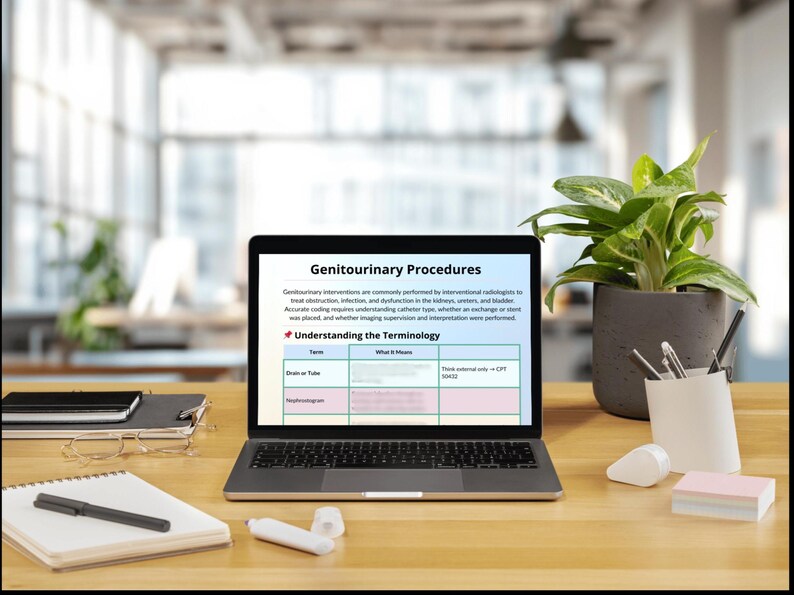 Genitourinary IR Coding Reference – Printable CPT Cheat Sheet ...