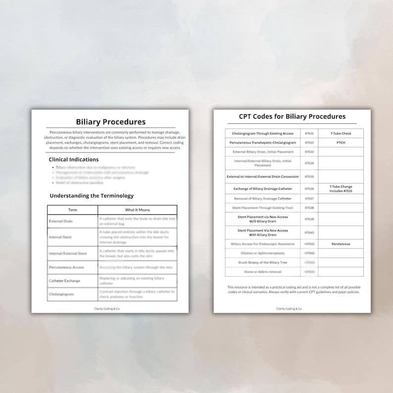 Interventional Radiology Biliary Coding Guide – CPT Codes Reference ...