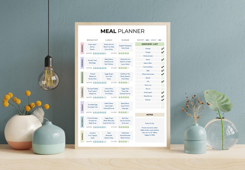 Menu Planner Guide Digital Weekly Meal Planner Printable, Editable PDF Meal Plan Template ...