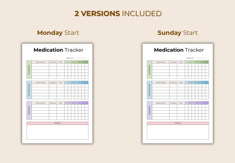 May include: Two medication tracker templates, one starting on Monday and the other on Sunday. Each tracker has sections for morning, afternoon, and evening, with spaces to record medication, dosage, and time. The top of each page reads "Medication Tracker".