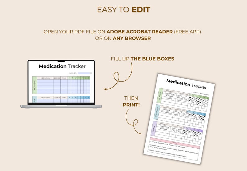 May include: A digital medication tracker displayed on a laptop and printed on paper. The text "Medication Tracker" is visible. The instructions "Easy to Edit", "Fill up the blue boxes", and "Then Print!" are also displayed.