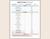 Editable Profit and Loss Statement | Printable P&L Template Bundle | Business Finance Tracker PDF | US Letter and A4 | Profit Calculator