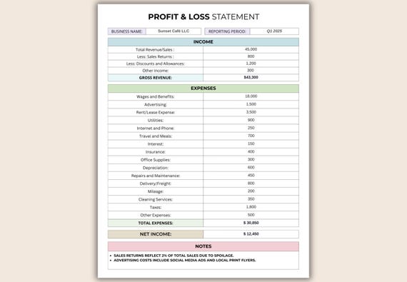 Editable Profit and Loss Statement | Printable P&L Template Bundle | Business Finance Tracker PDF | US Letter and A4 | Profit Calculator