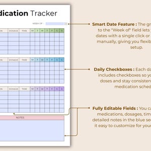 May include: A medication tracker with morning, afternoon, and evening sections. It has fields for medication, dosage, and time, with checkboxes for each day. Features include a smart date function and fully editable fields.