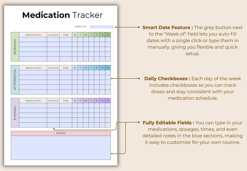 May include: A medication tracker with morning, afternoon, and evening sections. It has fields for medication, dosage, and time, with checkboxes for each day. Features include a smart date function and fully editable fields.
