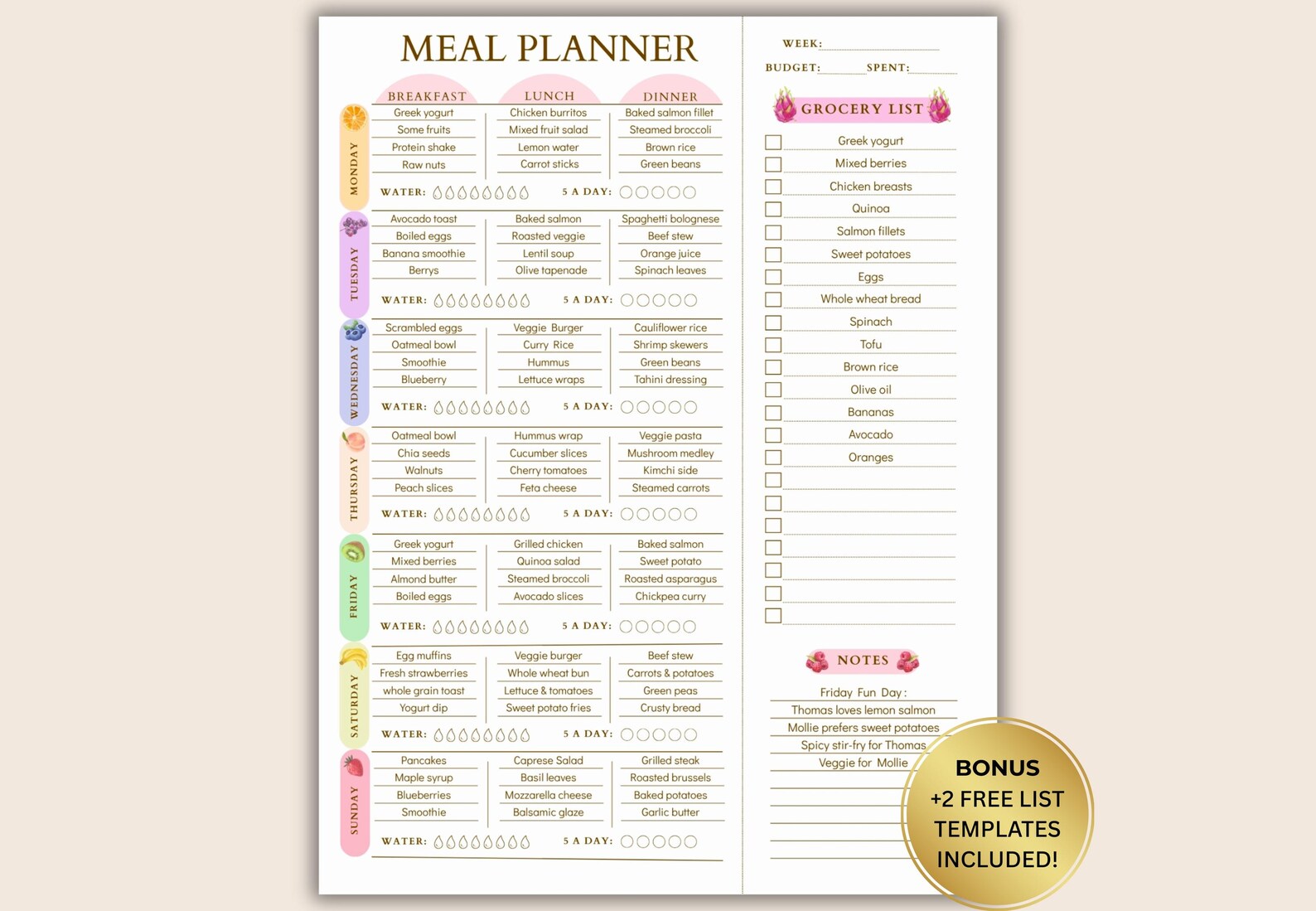 Editable and Printable Meal Planner PDF With BONUS Grocery List ...