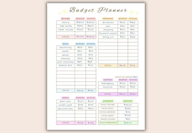 May include: A budget planner with sections for income, expenses, bills, debts, and savings. The planner has a pastel color scheme with headings like "Budget Planner" and "Budget Actual" and is designed for financial organization.