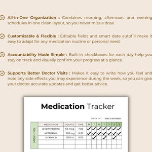 May include: A medication tracker with a green and white table, featuring checkboxes for daily medication tracking. The title "Medication Tracker" is displayed prominently. The tracker includes sections for medication, dosage, and time, with check boxes for each day of the week.