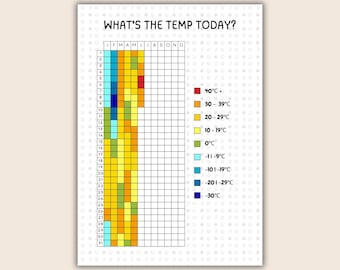 Editable Temperature Log PDF, Printable Weather Tracker, Daily Climate Journal, Celsius & Fahrenheit, Instant Download