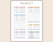 Printable and Editable Monthly Budget Planner | Bullet Journal Budget Worksheet | Monthly Spending Tracker PDF | Digital Download