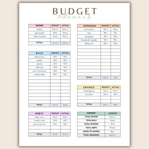 Printable and Editable Monthly Budget Planner | Bullet Journal Budget Worksheet | Monthly Spending Tracker PDF | Digital Download