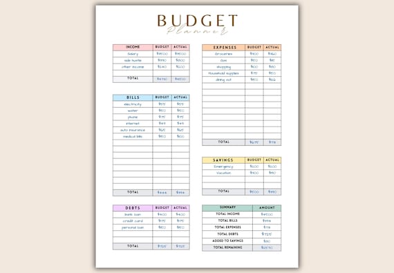 Printable and Editable Monthly Budget Planner | Bullet Journal Budget Worksheet | Monthly Spending Tracker PDF | Digital Download
