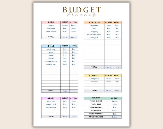 Printable and Editable Monthly Budget Planner | Bullet Journal Budget Worksheet | Monthly Spending Tracker PDF | Digital Download