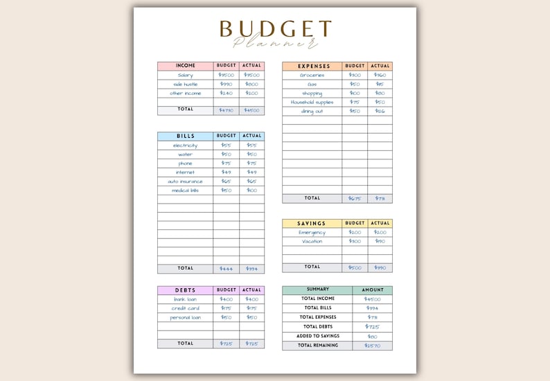 May include: A white budget planner with a gold header that reads "BUDGET Planner." The planner has sections for income, expenses, bills, savings, and debts. Each section has columns for budget and actual amounts.